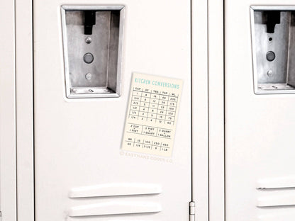 Kitchen Conversions Refrigerator Magnet